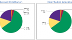 thrift-savings-plan-investing-investing-in-the-tsp_1