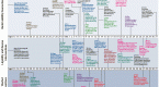 timeline-history-of-central-bank-intervention_1