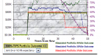 tip-ter-financial-planner-and-portfolio-simulator_1