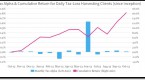 tis-the-season-for-taxloss-harvesting-1_2