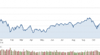 today-s-market-japanese-economic-moves-earnings_1