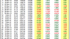 tools-for-gauging-relative-price-strength_2