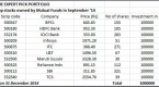 top-10-best-equity-mutual-funds-for-small_1