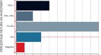 top-10-investment-companies-in-usa-performance-and_2