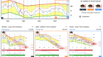 top-advisors-corner-fingraphs-dax-vs-spy-is-the_2