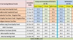 top-mutual-funds-march-2014_3