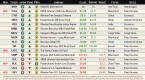 top-portfolio-products-proshares-rolls-out_1