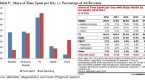 top-tech-stocks-for-2015-with-potential-big_1