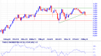 top-ten-american-stocks-exchange-penny-stocks_1