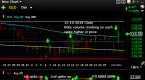 top-two-etfs-for-when-interest-rates-increase_1