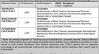 toxic-chemicals-used-in-fracking_1