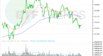 trade-of-the-day-20-year-treasury-bond-etf-tlt_1