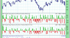 traderfeed-an-introduction-to-trading-cycles-and_2