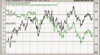 traderfeed-stock-market-volatility-a-historical_2