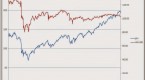 traderfeed-why-every-trader-should-be-an-investor_2
