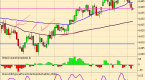traders-ask-vwap_1