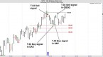traders-which-markets-should-you-trade_1