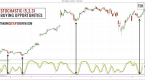 trading-candlesticks-and-oscillators-for_1