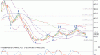 trading-rules-for-swing-trading_1