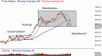 trading-seasonality-cycles-trends-work-shop-2_2