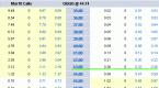 trading-the-qqqq-with-inthemoney-put-spreads_1