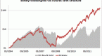 trading-the-vix_1