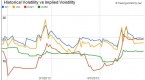 trading-volatility-how-the-spy-arbitrage-model-can_2