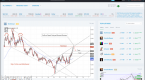 tradingview-reviews_2