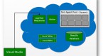 tsm-applications-for-financial-forecasting-at-the_2
