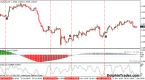 tutorial-on-stochastic-indicator_1