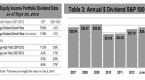 two-etf-funds-to-protect-your-portfolio-from_2