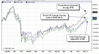 two-global-smallcap-etfs-merit-consideration_2