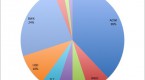 two-ways-to-measure-an-etf-s-performance_2