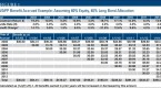 u-defined-benefit-pension-plans-recent_1