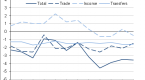 uk-balance-of-payments_1