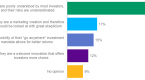 unconstrained-income-investing_1