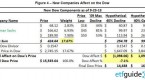 uncovering-the-etf-wrap_1