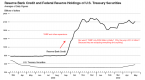 understand-the-fed-s-balance-sheet_1