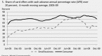 understanding-credit-card-interest-rates-and_1