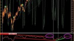 understanding-liquidity-and-market-pullbacks_1