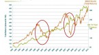 understanding-negative-returns-from-bonds_1