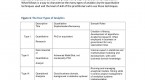 understanding-order-types-part-ii_1