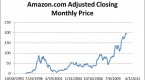 understanding-stock-financial-statements_1