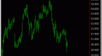 understanding-the-3-types-of-volatility_1