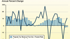 understanding-the-3-types-of-volatility_1