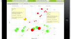 understanding-the-revenue-multiple_1