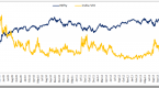 understanding-volatility-and-how-to-trade-the-vix_1