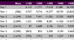 understanding-yield-to-maturity-economic-times_1