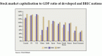 undervalued-stock-markets-china-hk-japan-and-india_1