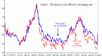 united-states-s-current-account-deficit_2